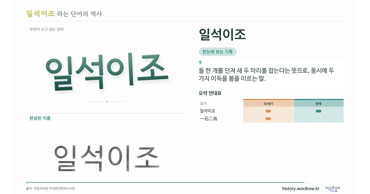 일석이조 대표 이미지