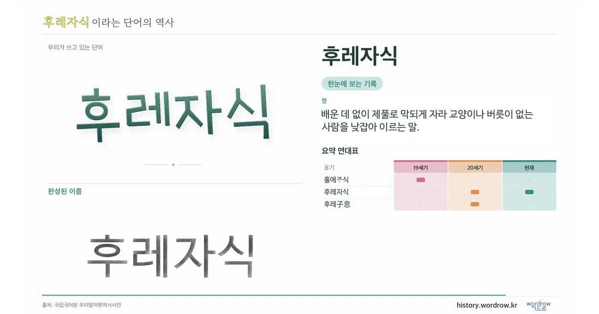 후레자식 대표 이미지