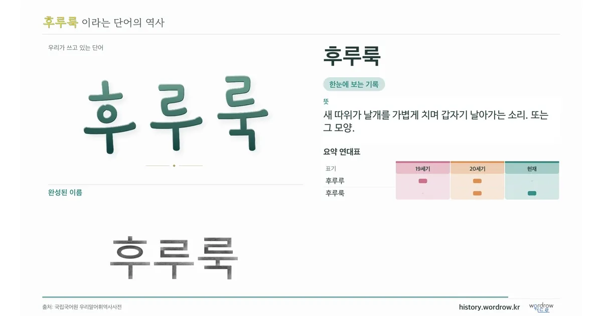 후루룩 대표 이미지