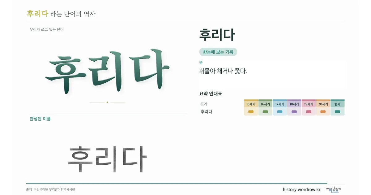 후리다 대표 이미지