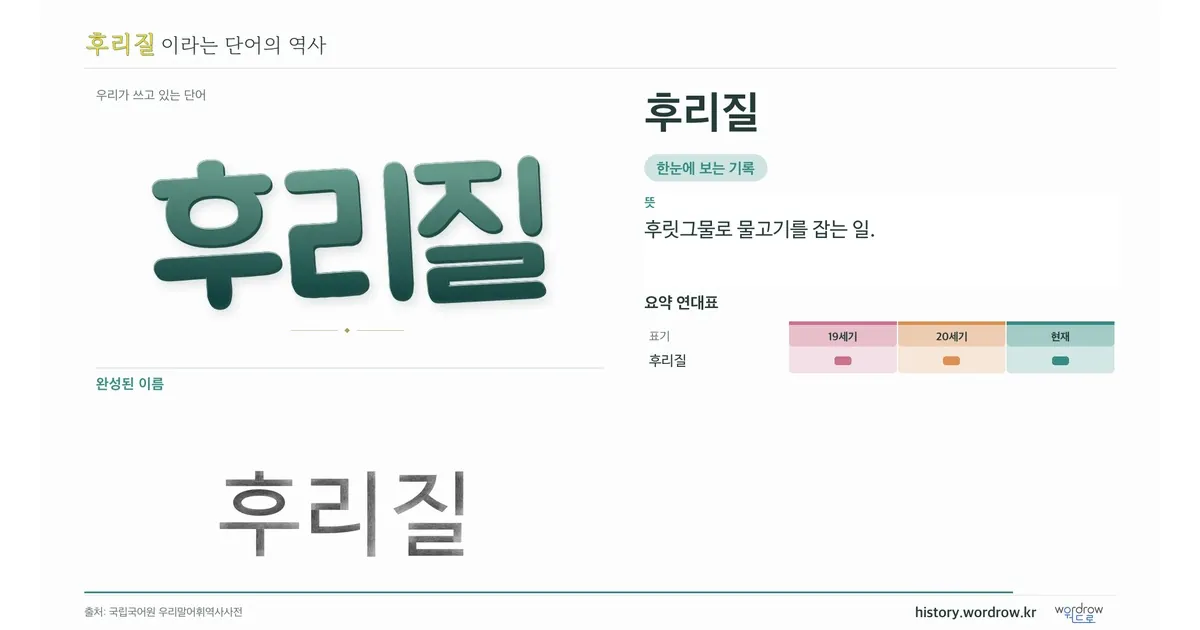 후리질 대표 이미지