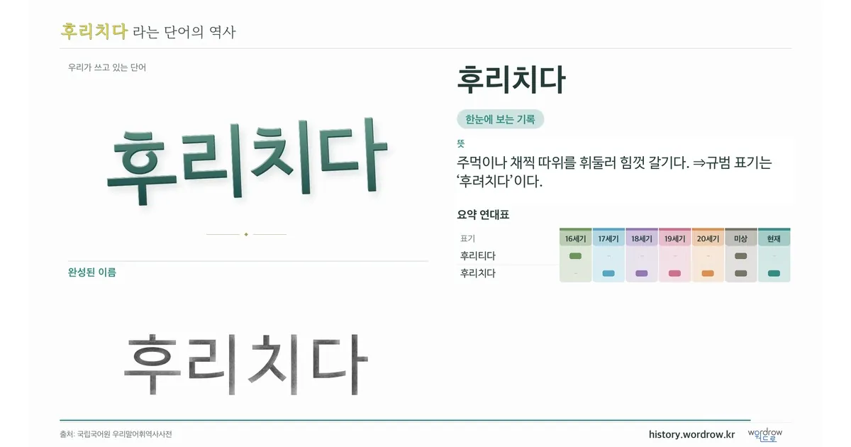 후리치다 대표 이미지