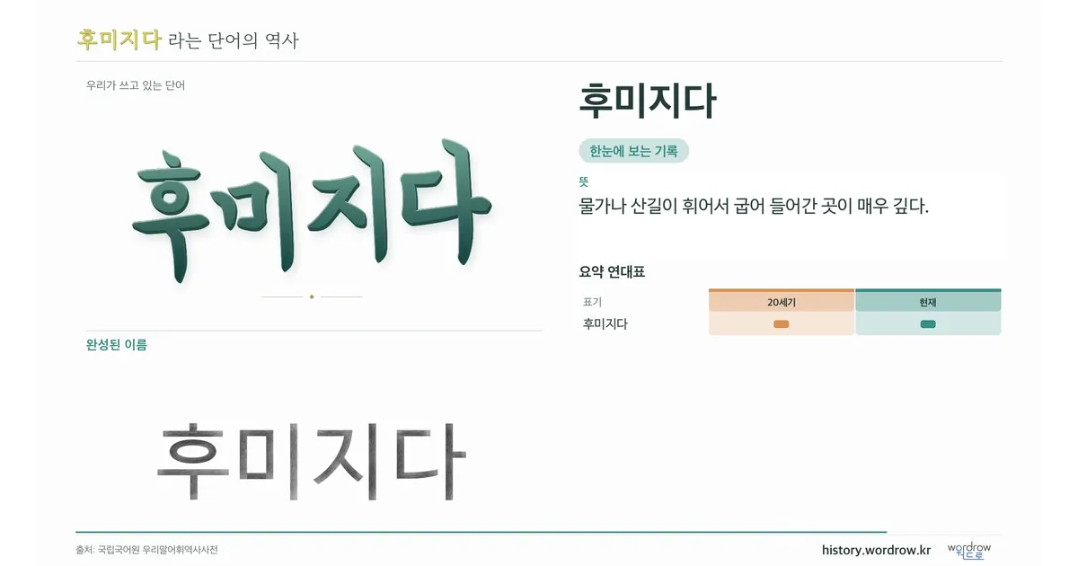 후미지다 대표 이미지