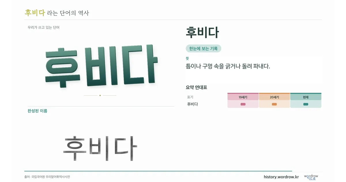 후비다 대표 이미지