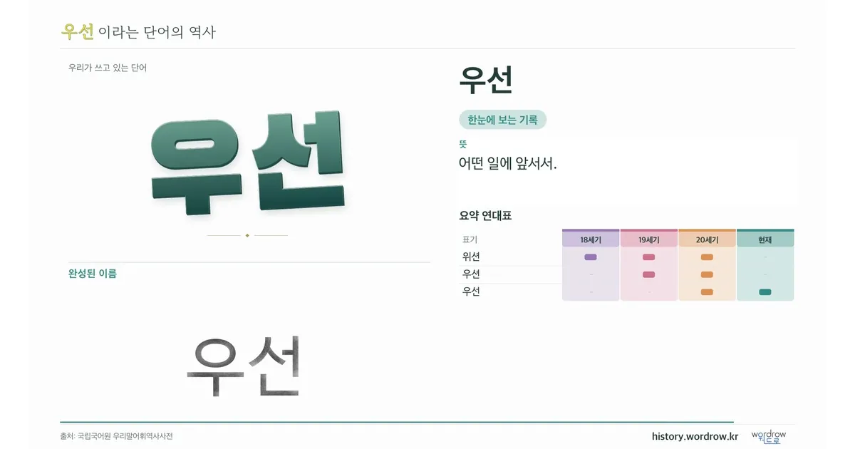 우선 대표 이미지