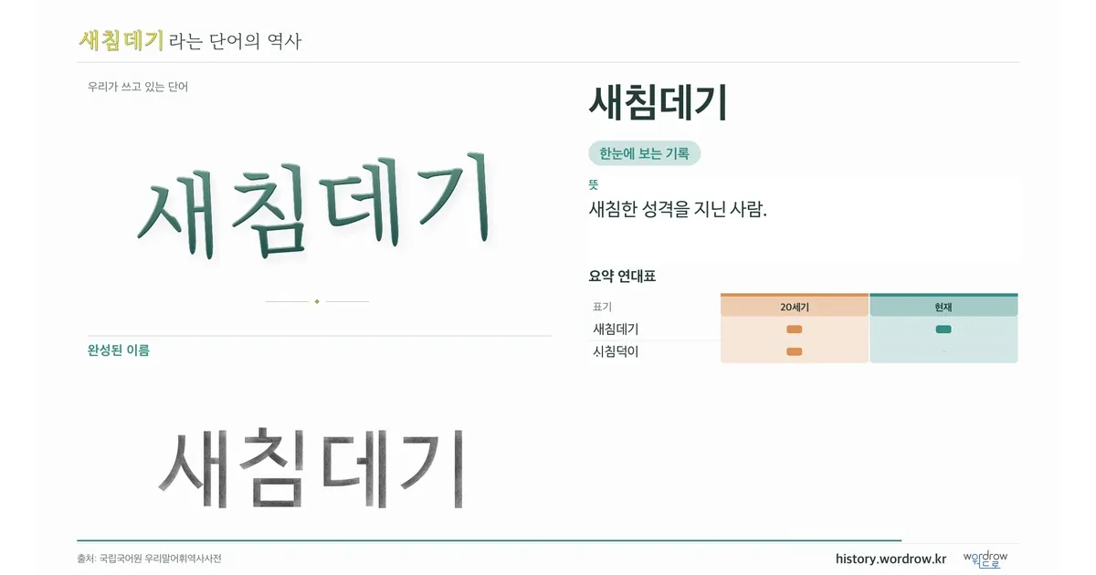 새침데기 대표 이미지