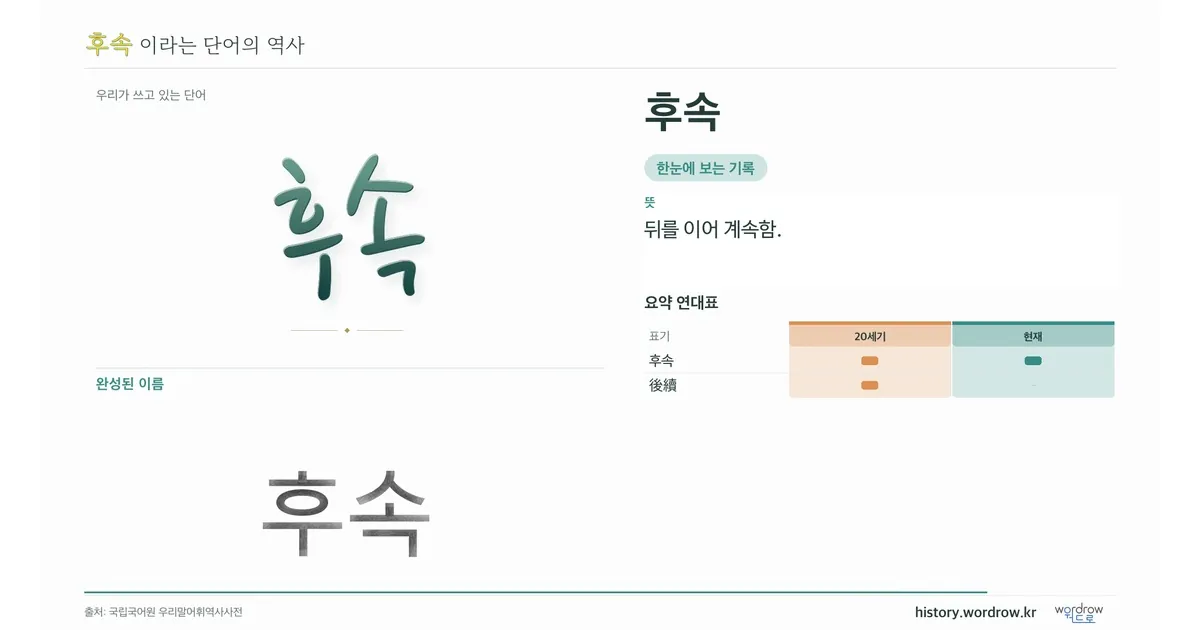 후속 대표 이미지