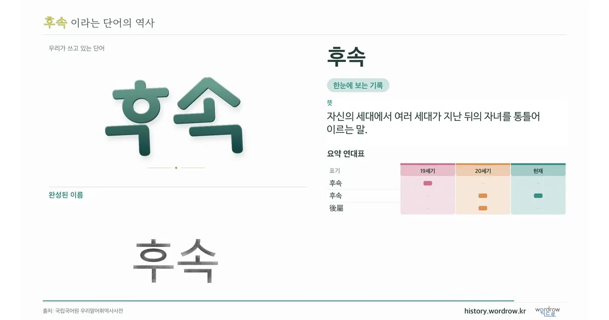 후속 대표 이미지