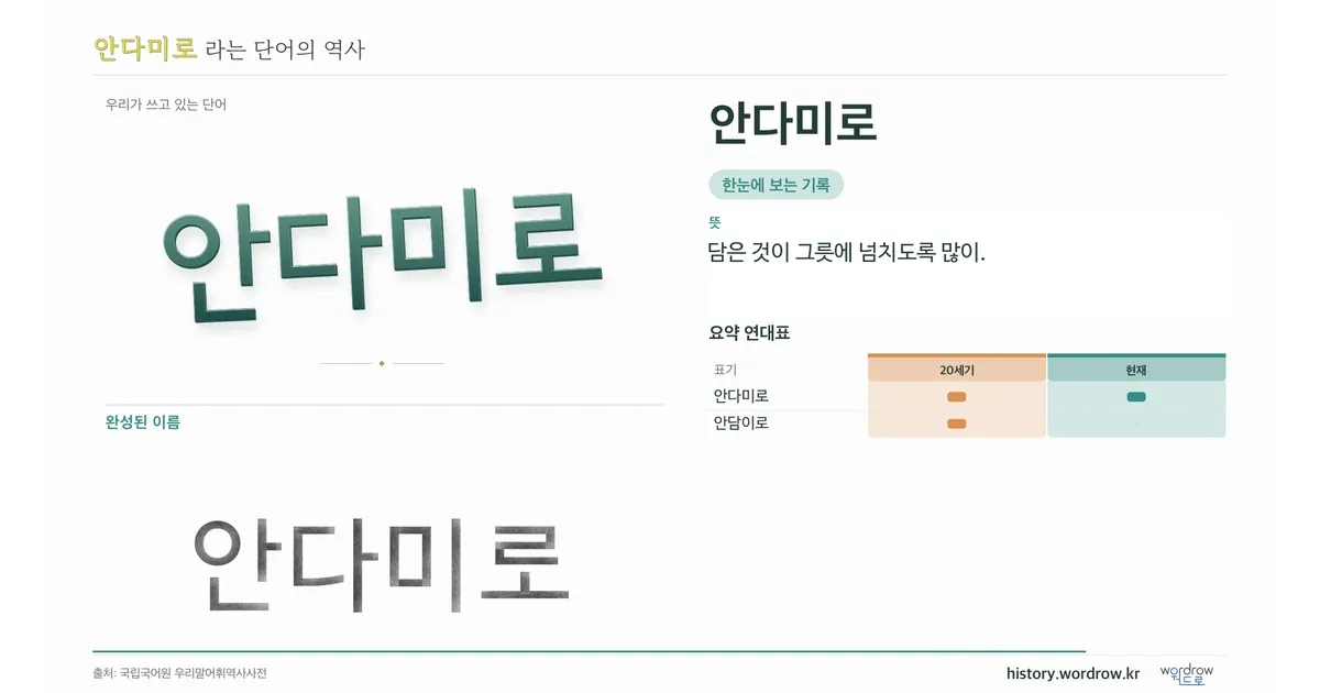 안다미로 대표 이미지