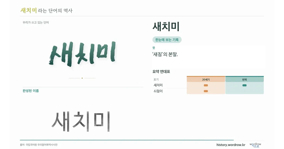 새치미 대표 이미지
