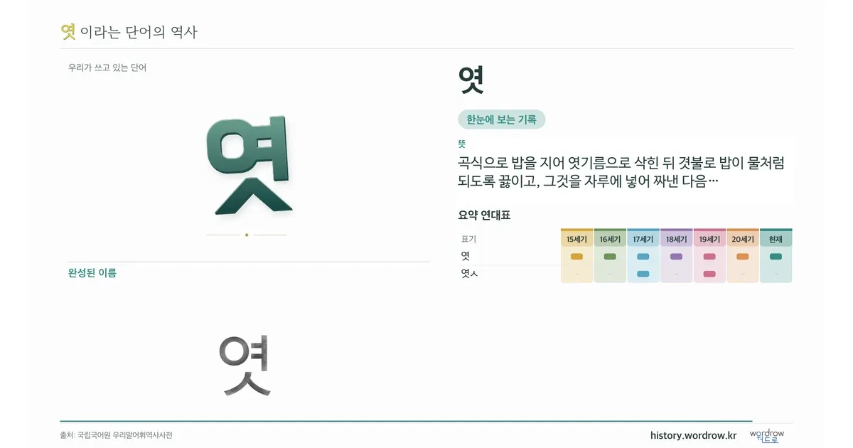 엿 대표 이미지