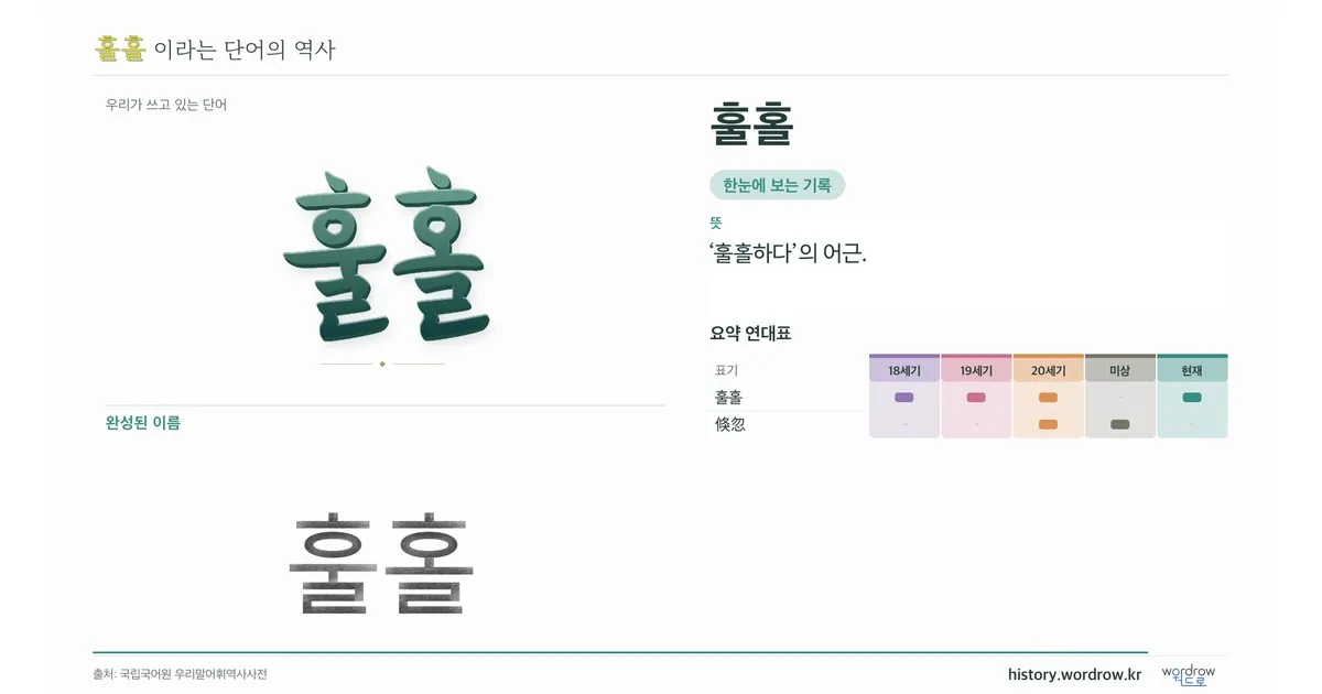 훌홀 대표 이미지