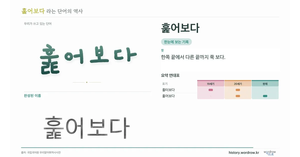 훑어보다 대표 이미지