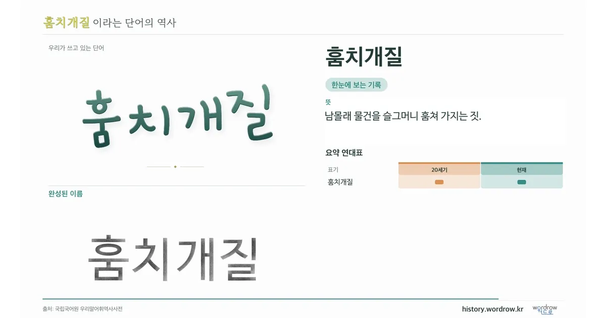 훔치개질 대표 이미지