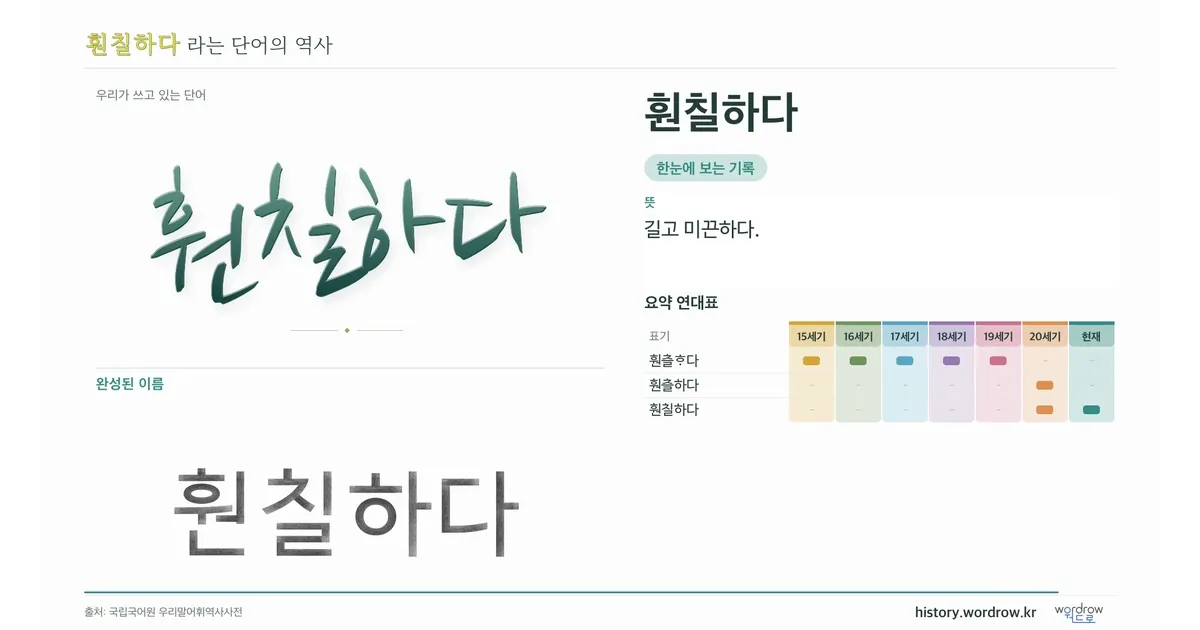 훤칠하다 대표 이미지