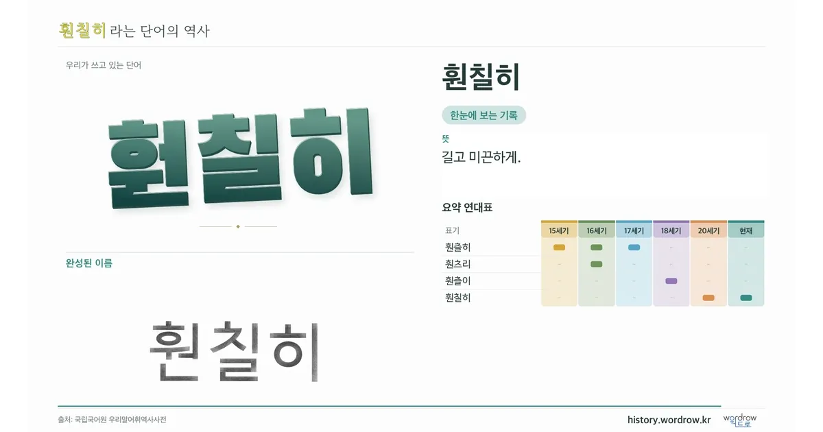훤칠히 대표 이미지