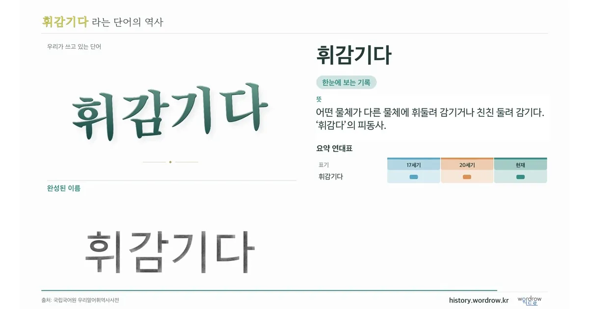 휘감기다 대표 이미지