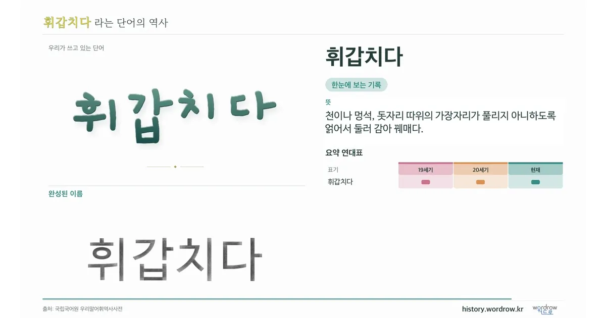 휘갑치다 대표 이미지