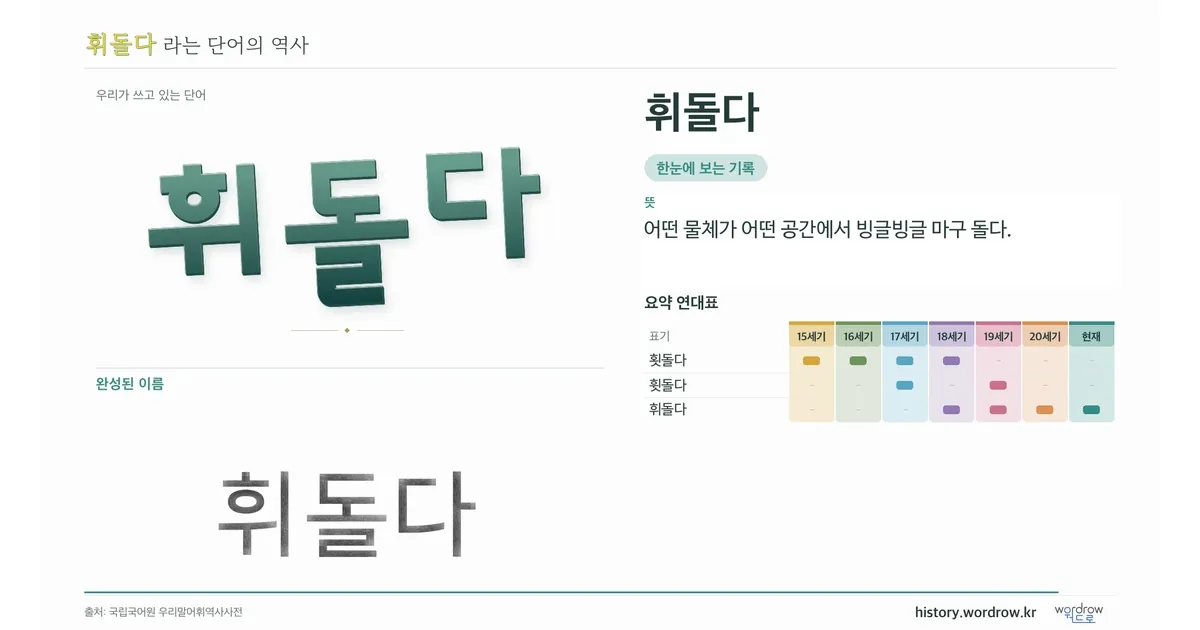 휘돌다 대표 이미지