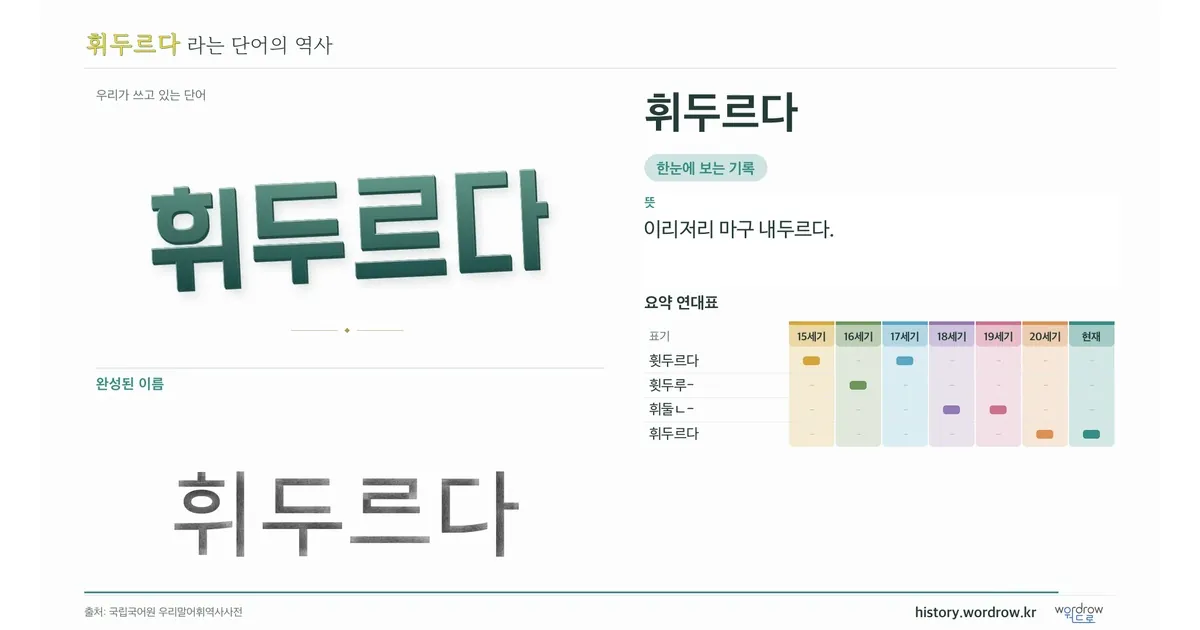 휘두르다 대표 이미지