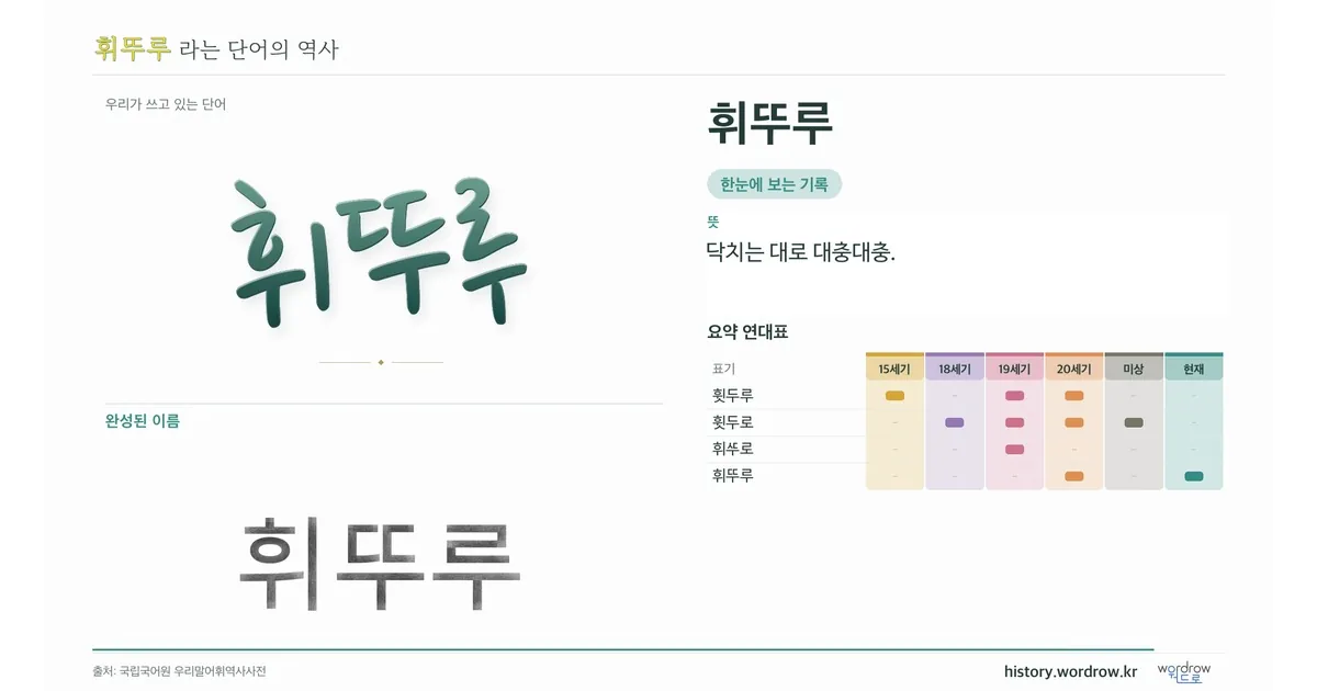 휘뚜루 대표 이미지