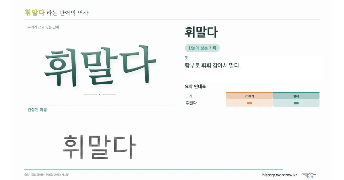 휘말다 대표 이미지