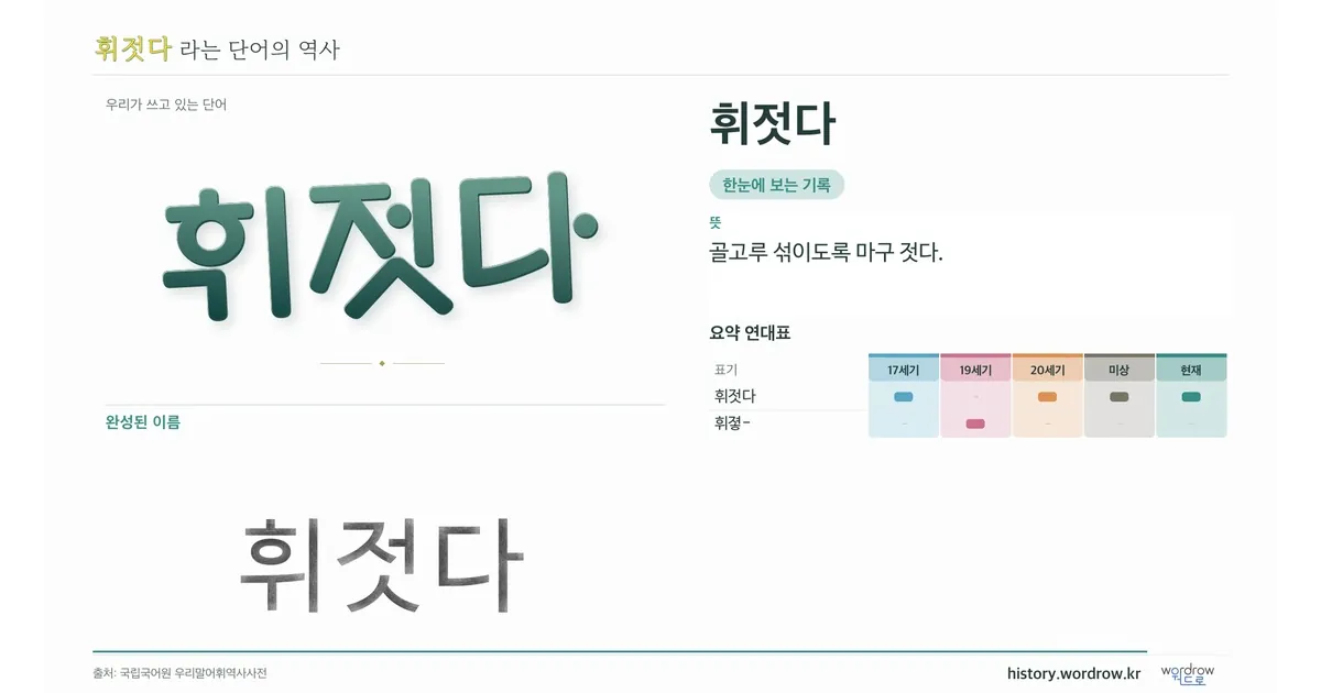휘젓다 대표 이미지