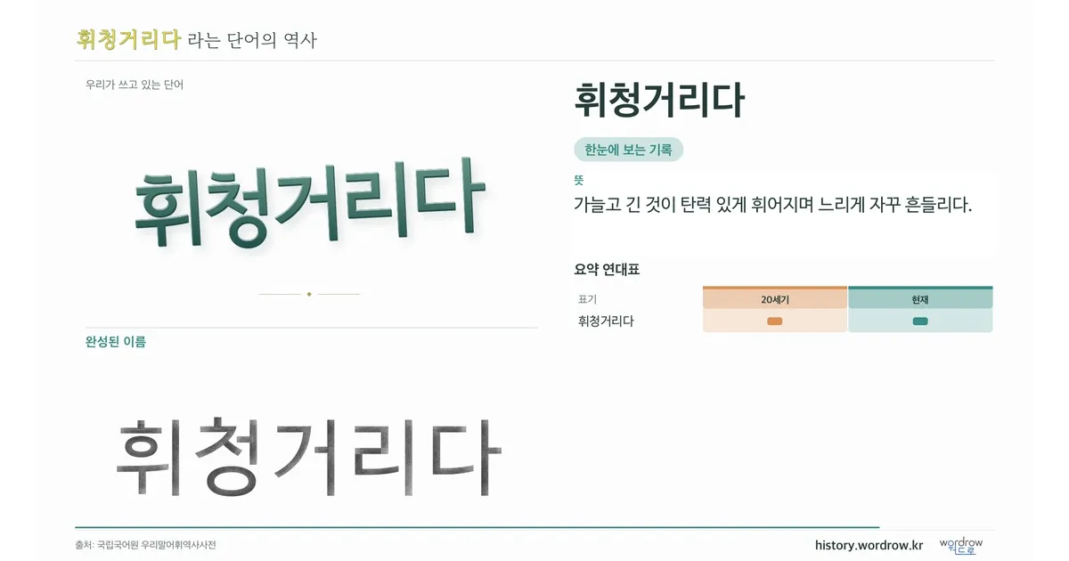 휘청거리다 대표 이미지
