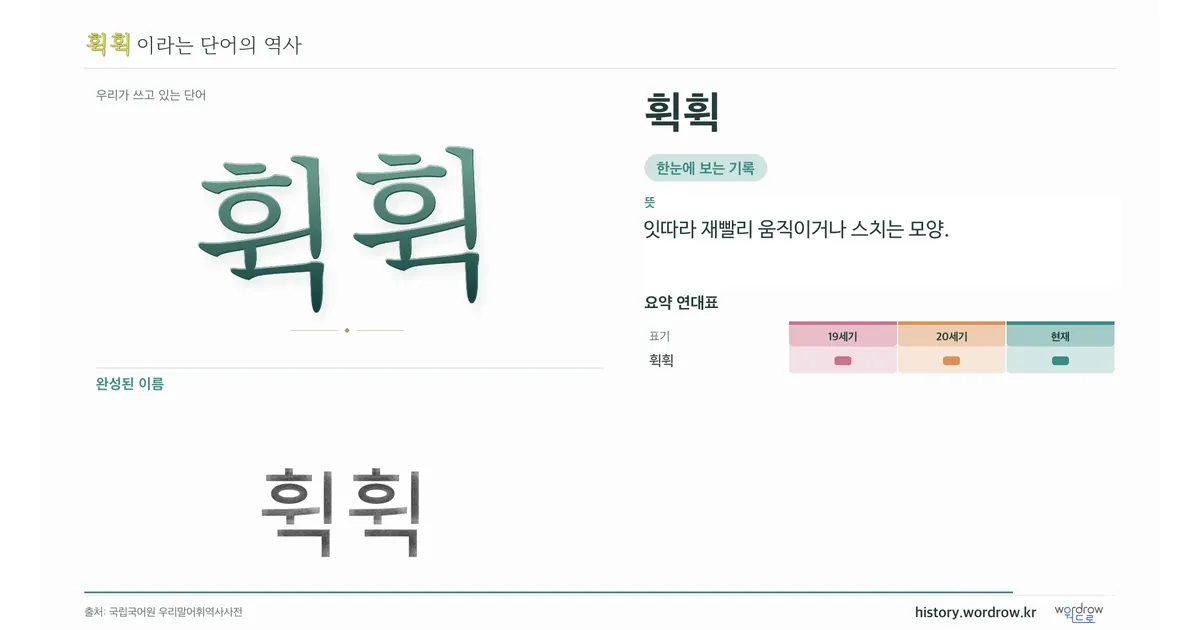 휙휙 대표 이미지