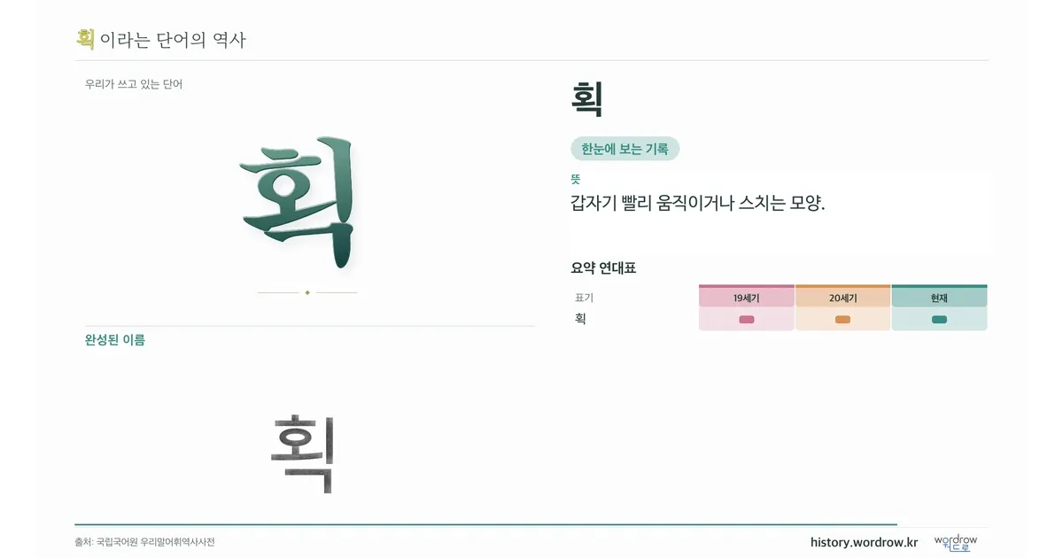 획 대표 이미지