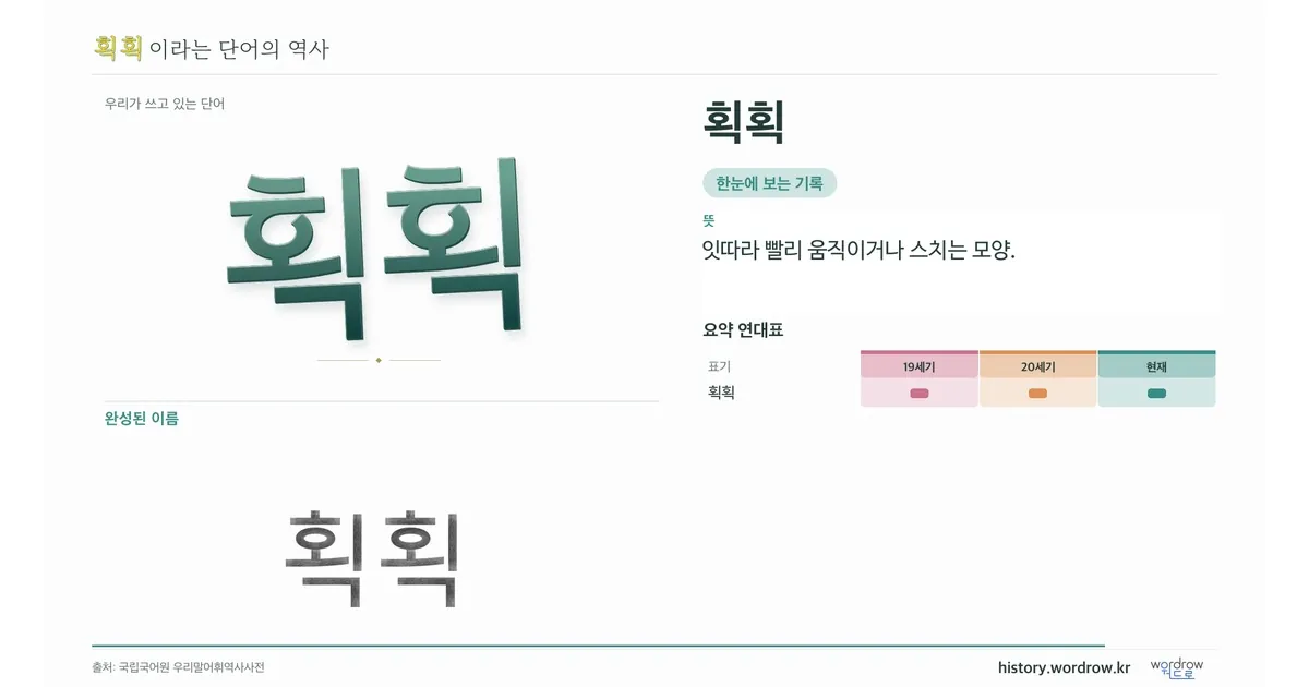 획획 대표 이미지