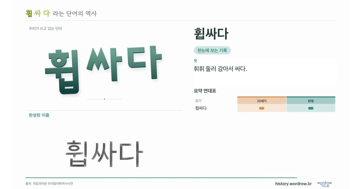 휩싸다 대표 이미지