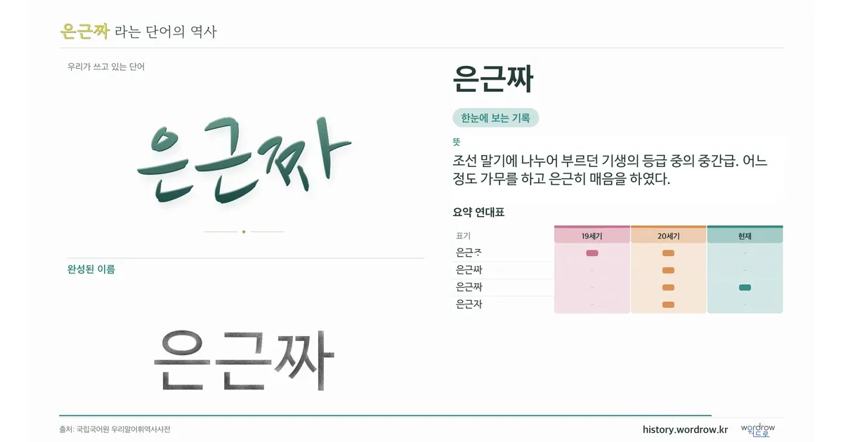 은근짜 대표 이미지