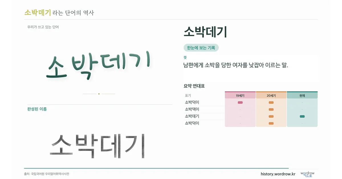 소박데기 대표 이미지