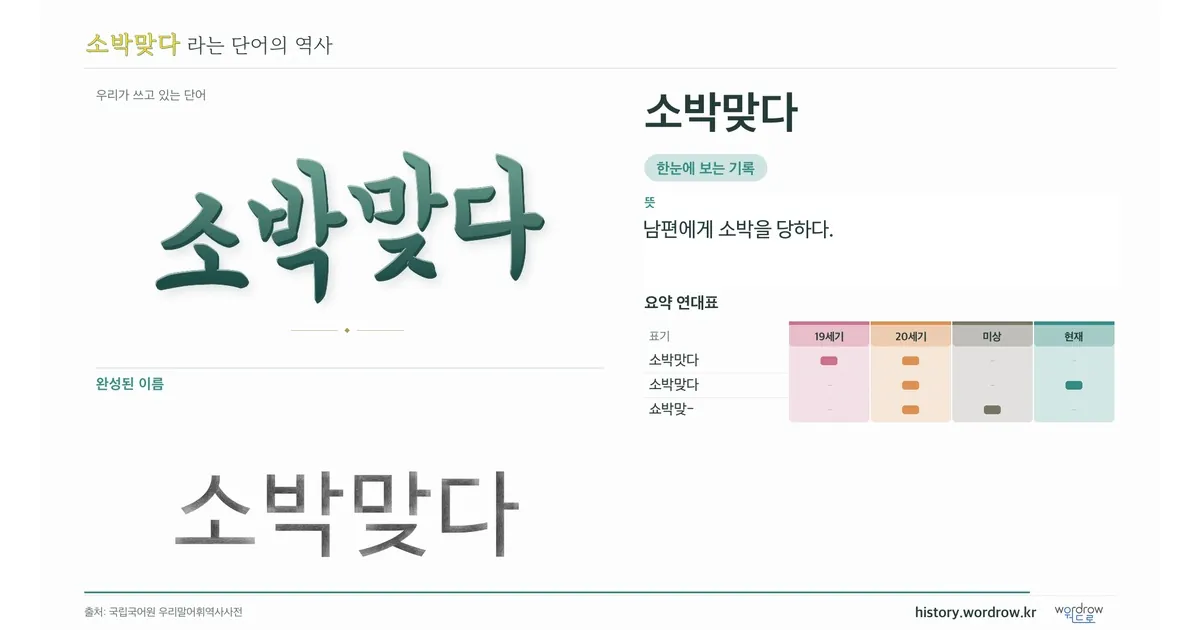 소박맞다 대표 이미지