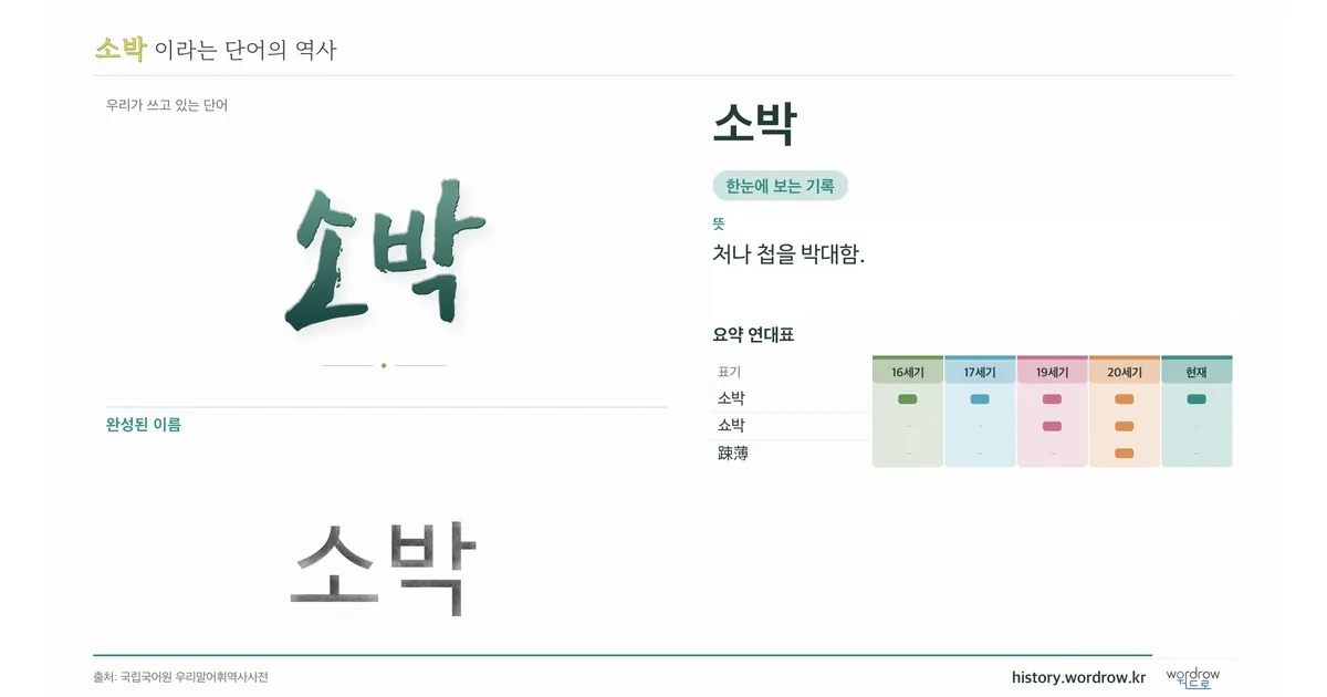 소박 대표 이미지