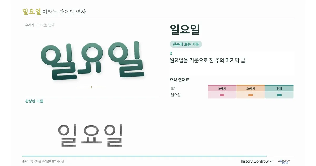 일요일 대표 이미지