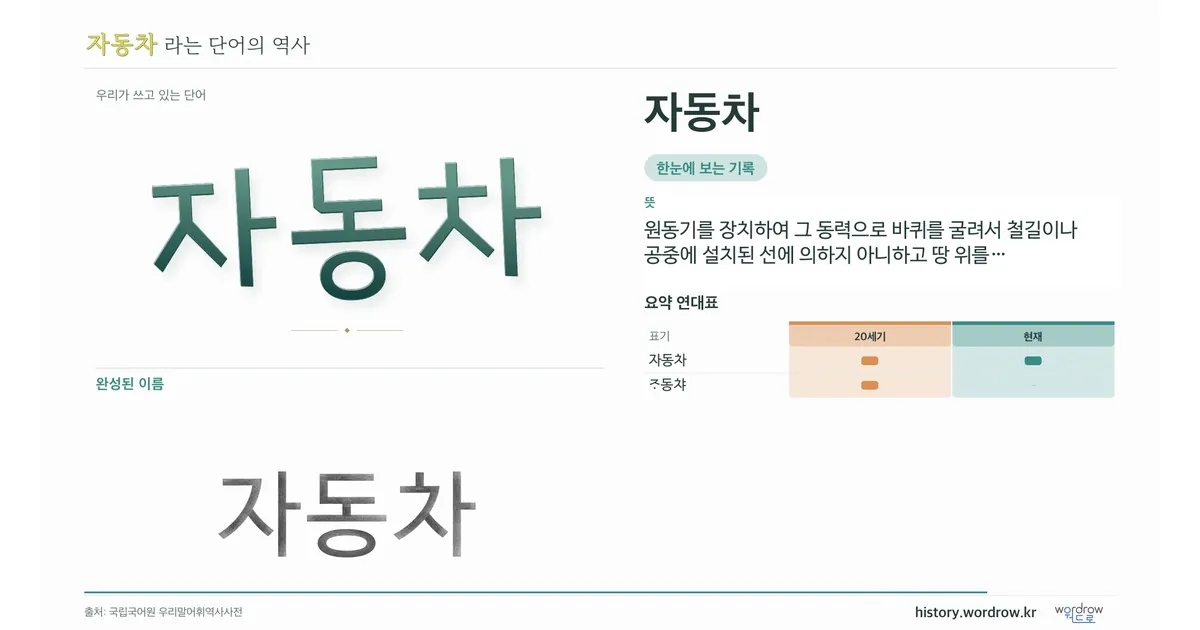 자동차 대표 이미지