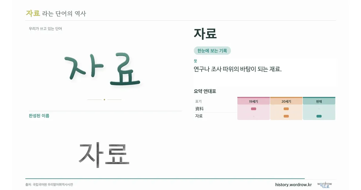 자료 대표 이미지