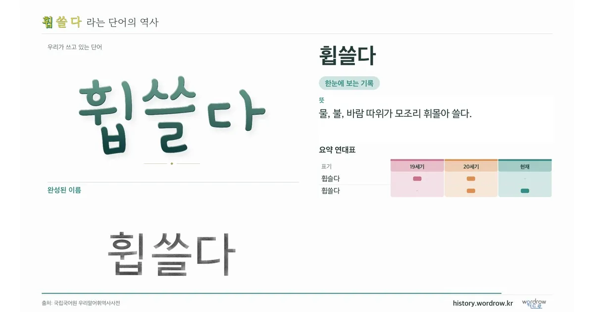 휩쓸다 대표 이미지