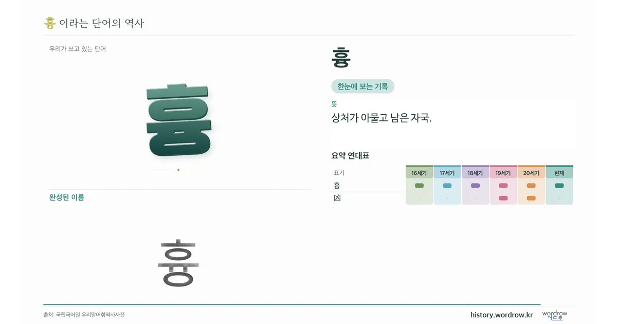 흉 대표 이미지
