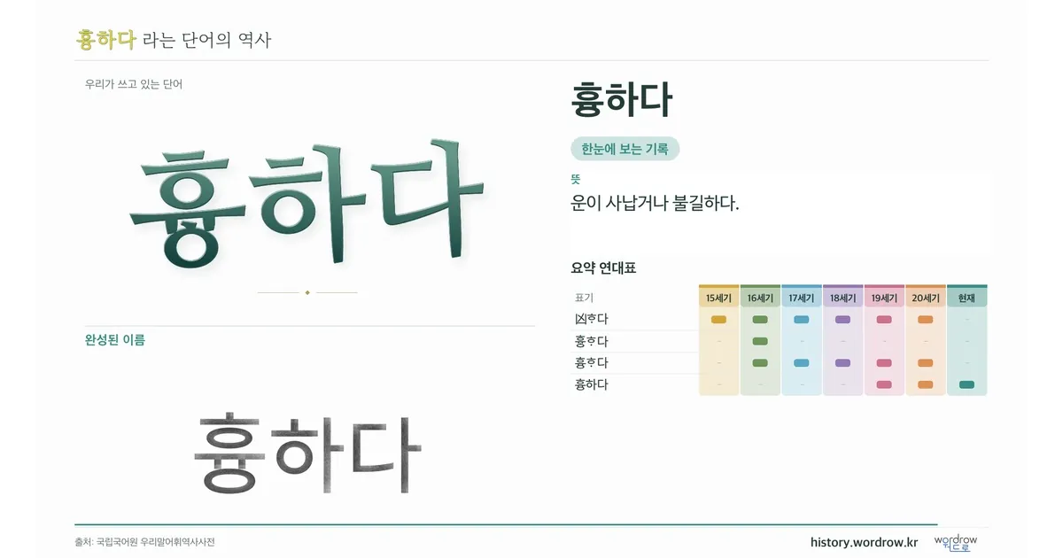 흉하다 대표 이미지