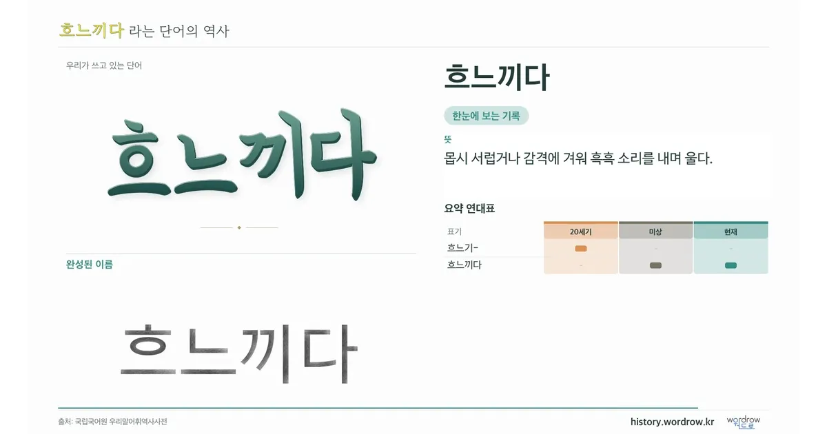 흐느끼다 대표 이미지