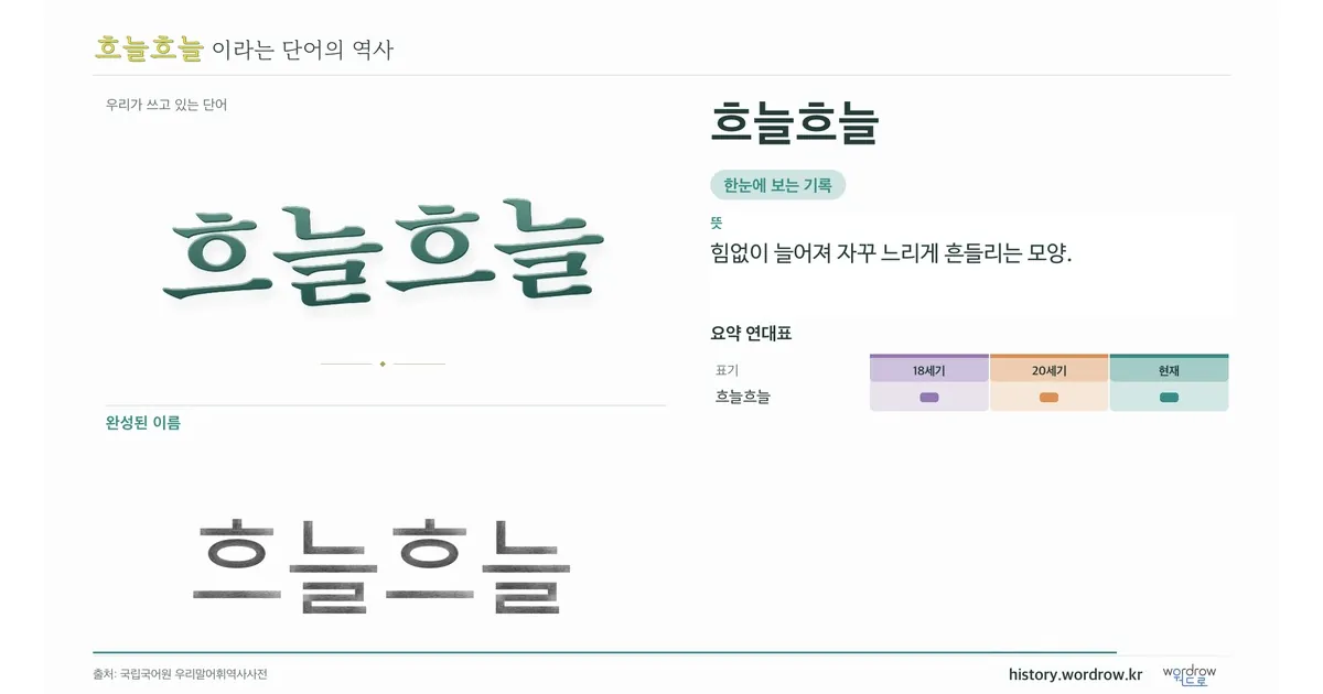 흐늘흐늘 대표 이미지