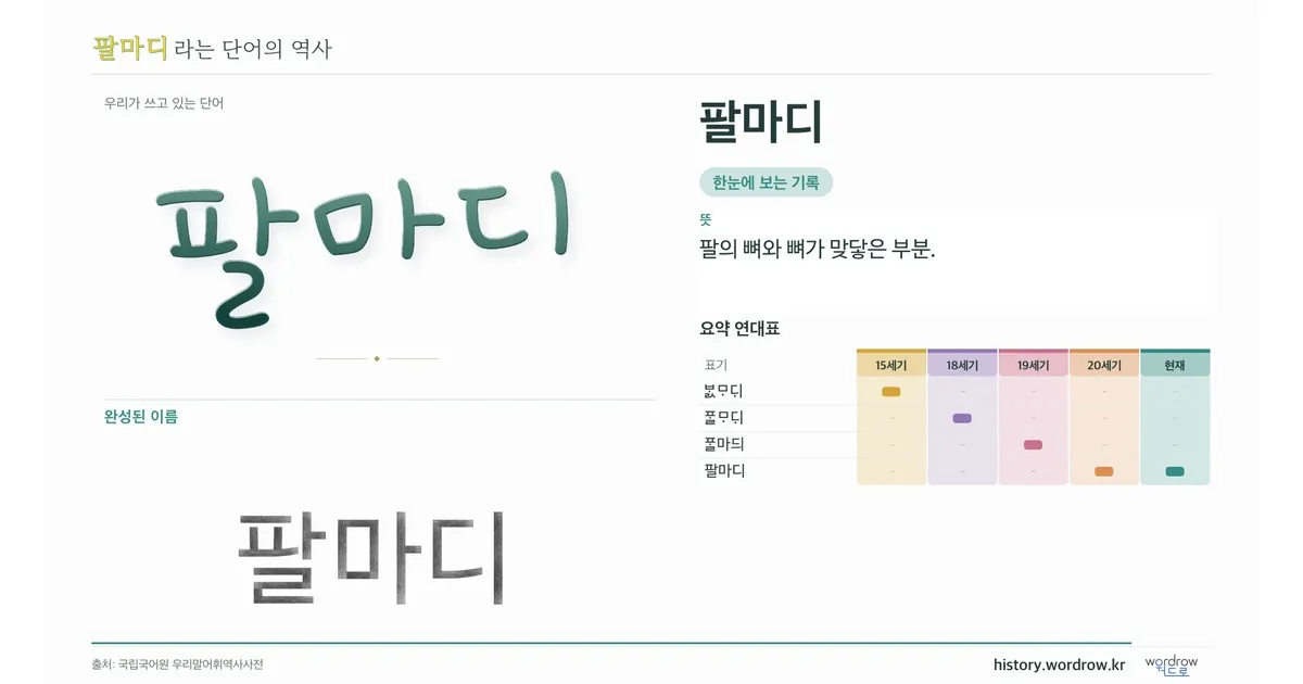 팔마디 대표 이미지