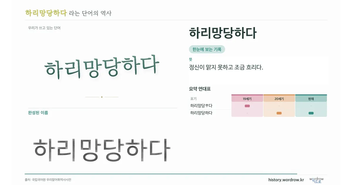 하리망당하다 대표 이미지