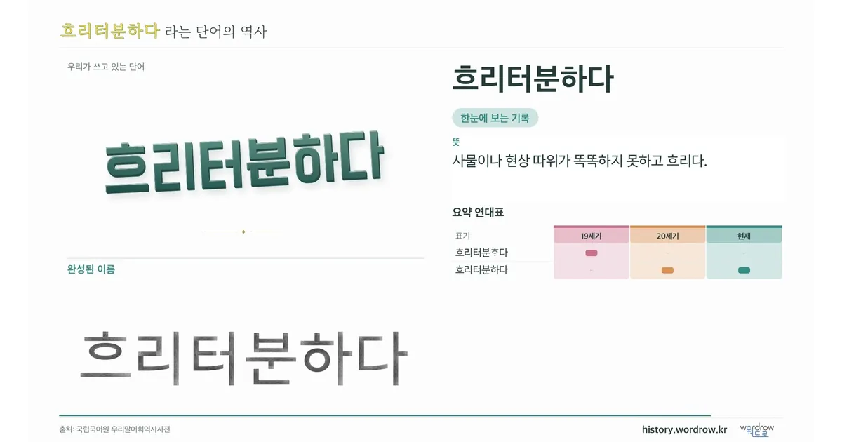 흐리터분하다 대표 이미지