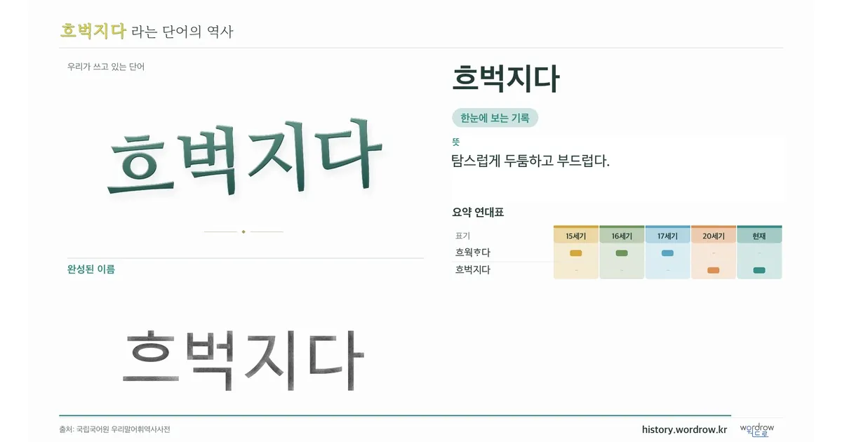 흐벅지다 대표 이미지