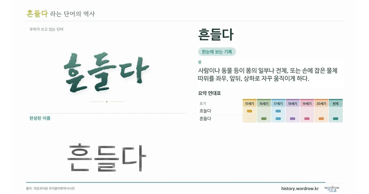 흔들다 대표 이미지