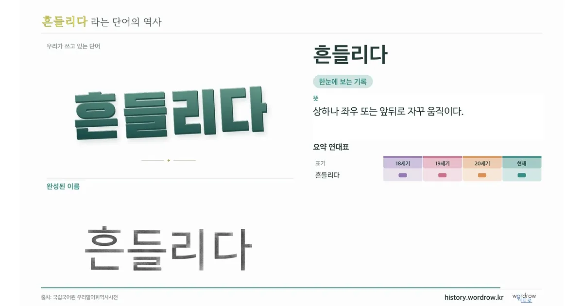 흔들리다 대표 이미지